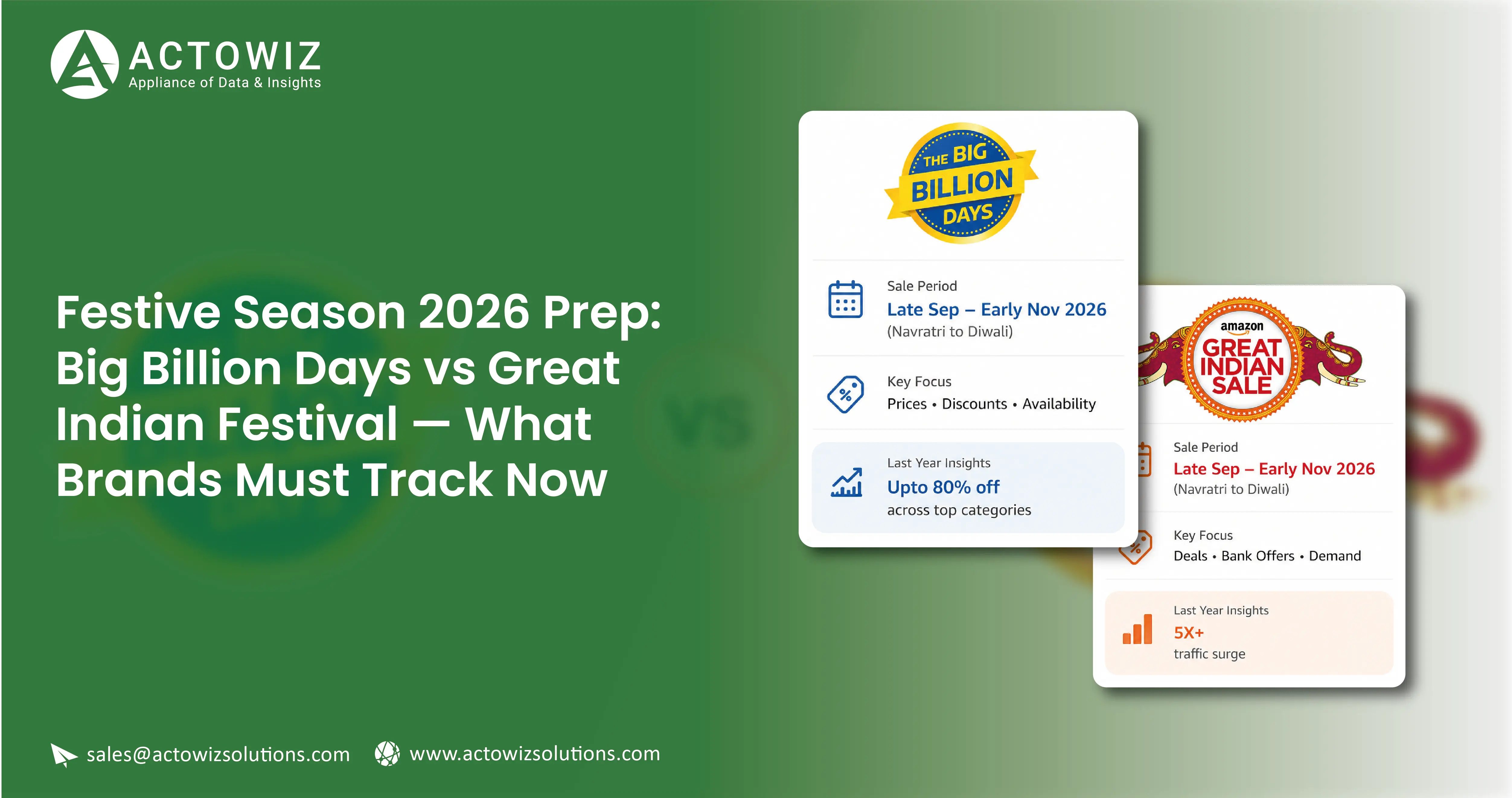 Festive Season 2026 Prep: Big Billion Days vs Great Indian Festival — What Brands Must Track Now
